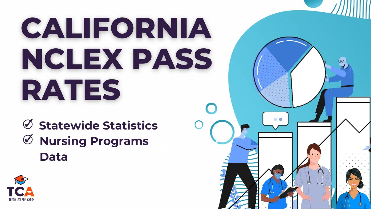 Featured Image of Blog Post on California NCLEX Pass Rates
