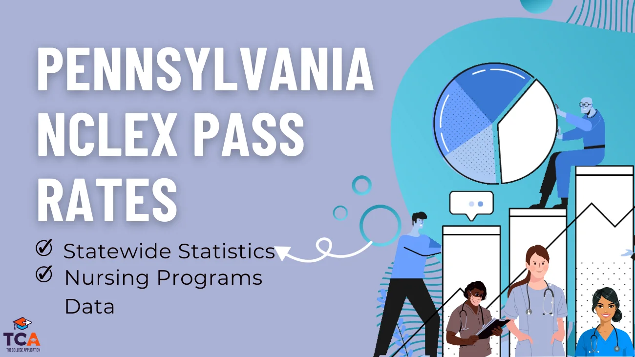 Featured Image of blog post on Pennsylvania NCLEX Pass Rates