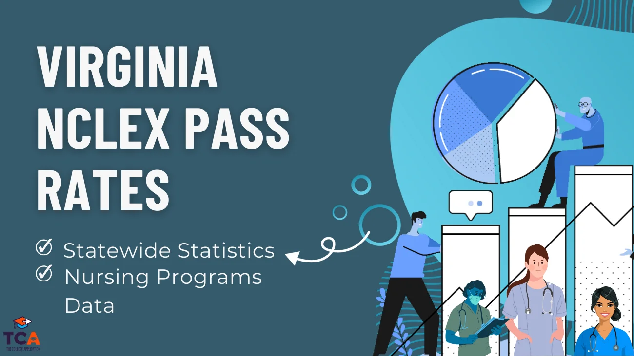 Featured Image of blog post on Virginia NCLEX Pass Rates