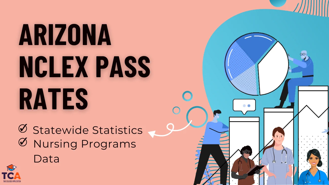 Featured image of blog post on Arizona NCLEX Pass Rates